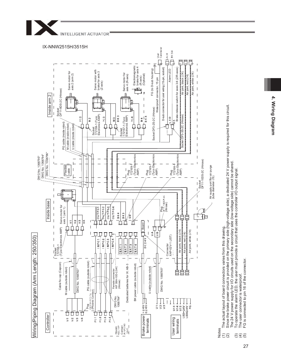 IAI America IX-NNW3515H User Manual | Page 33 / 110