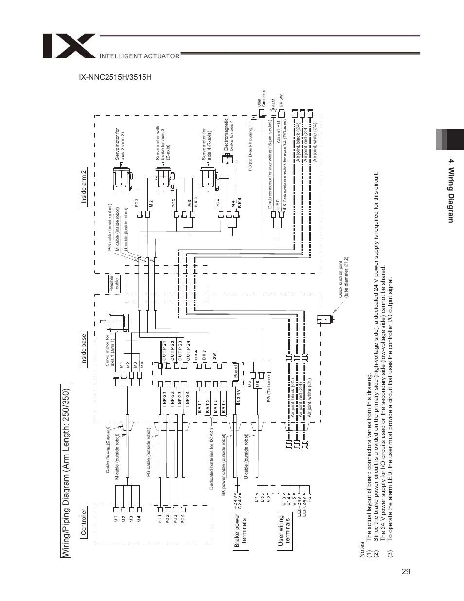 29 4. w iring diagram | IAI America IX-NNW3515H User Manual | Page 35 / 110