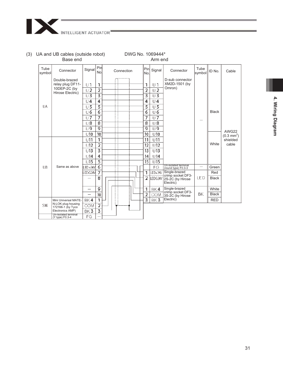 IAI America IX-NNW3515H User Manual | Page 37 / 110