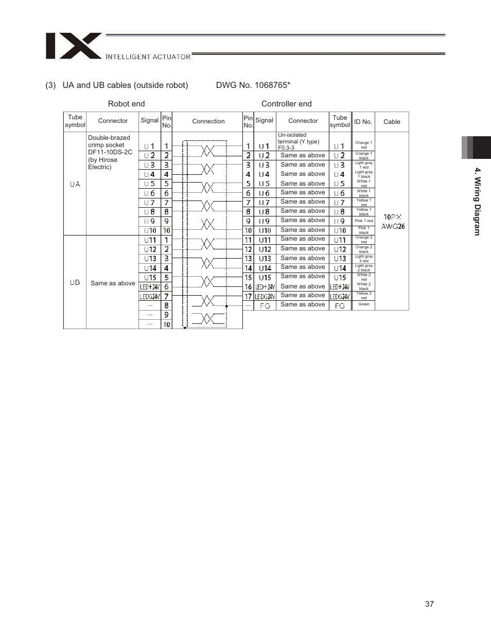 37 4. w iring diagram, Robot end controller end | IAI America IX-NNW3515H User Manual | Page 43 / 110