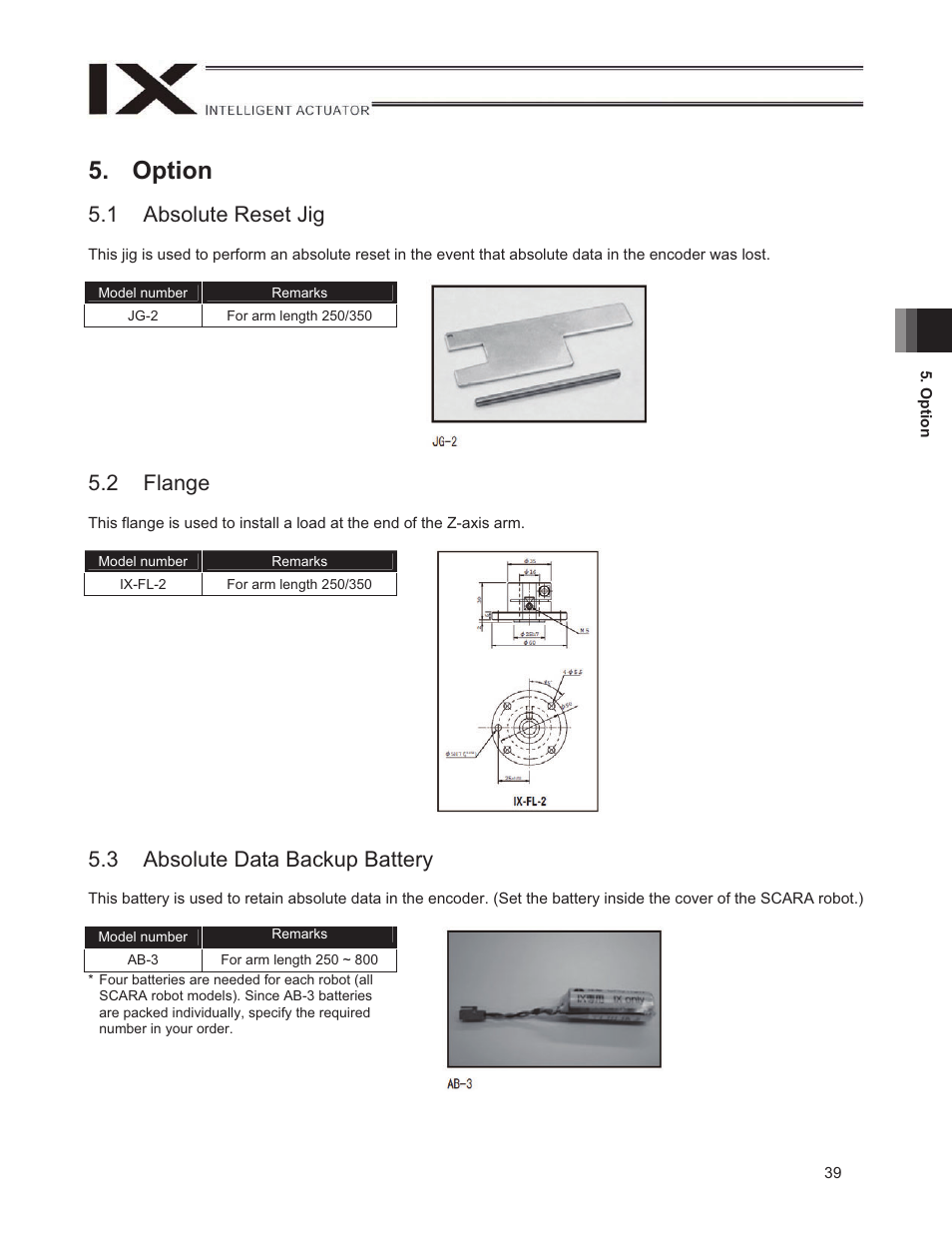 Option, 1 absolute reset jig, 2 flange | 3 absolute data backup battery | IAI America IX-NNW3515H User Manual | Page 45 / 110