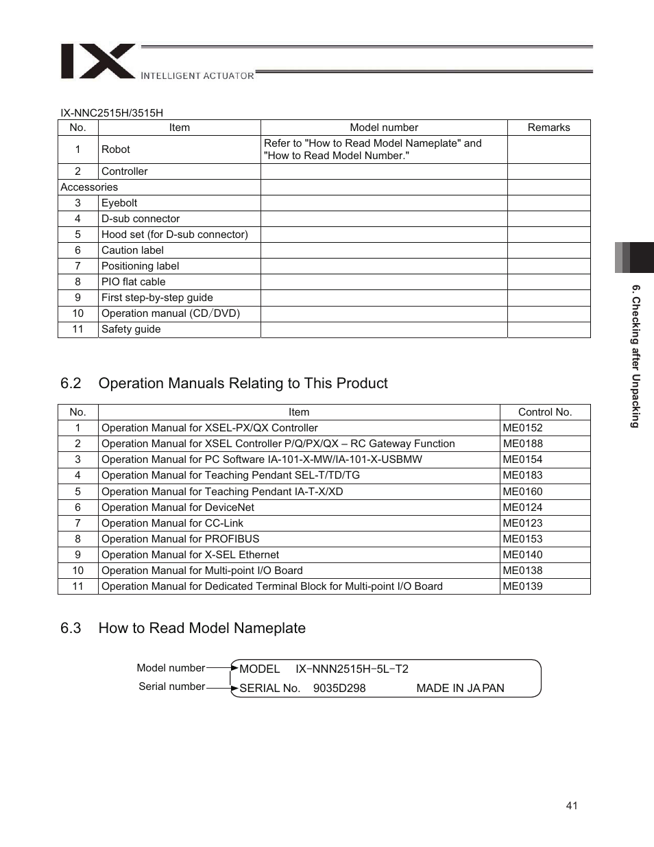 2 operation manuals relating to this product, 3 how to read model nameplate | IAI America IX-NNW3515H User Manual | Page 47 / 110