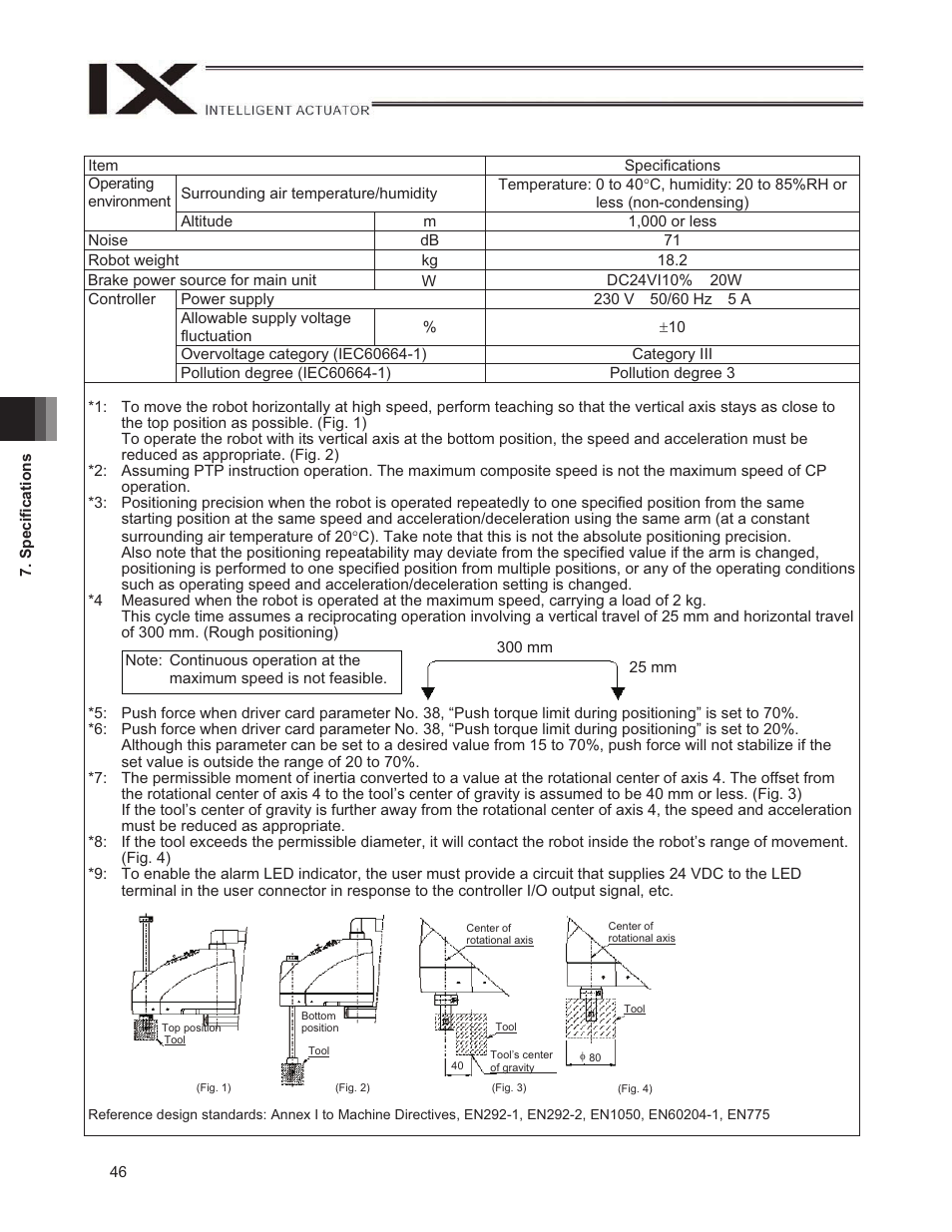 IAI America IX-NNW3515H User Manual | Page 52 / 110