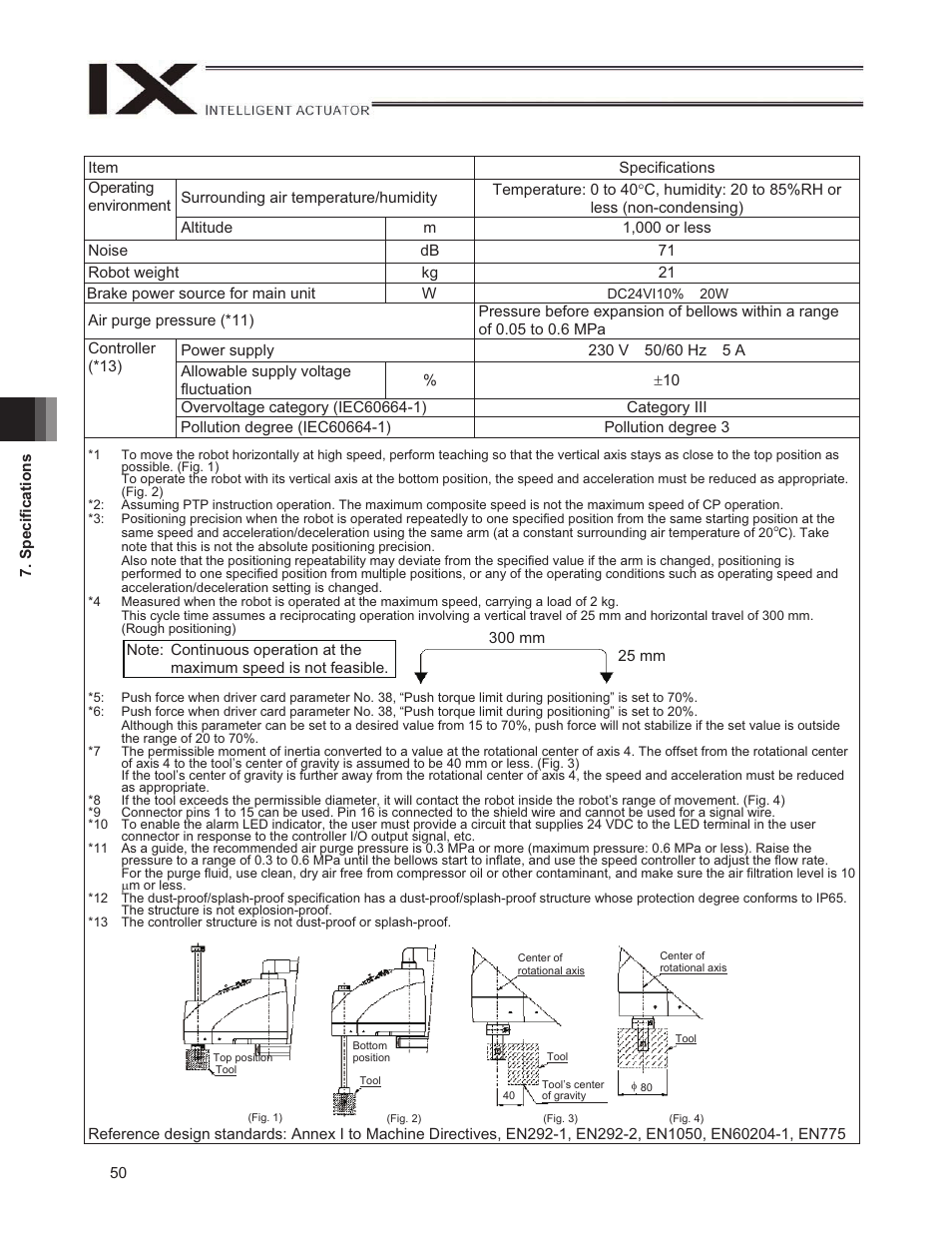 IAI America IX-NNW3515H User Manual | Page 56 / 110