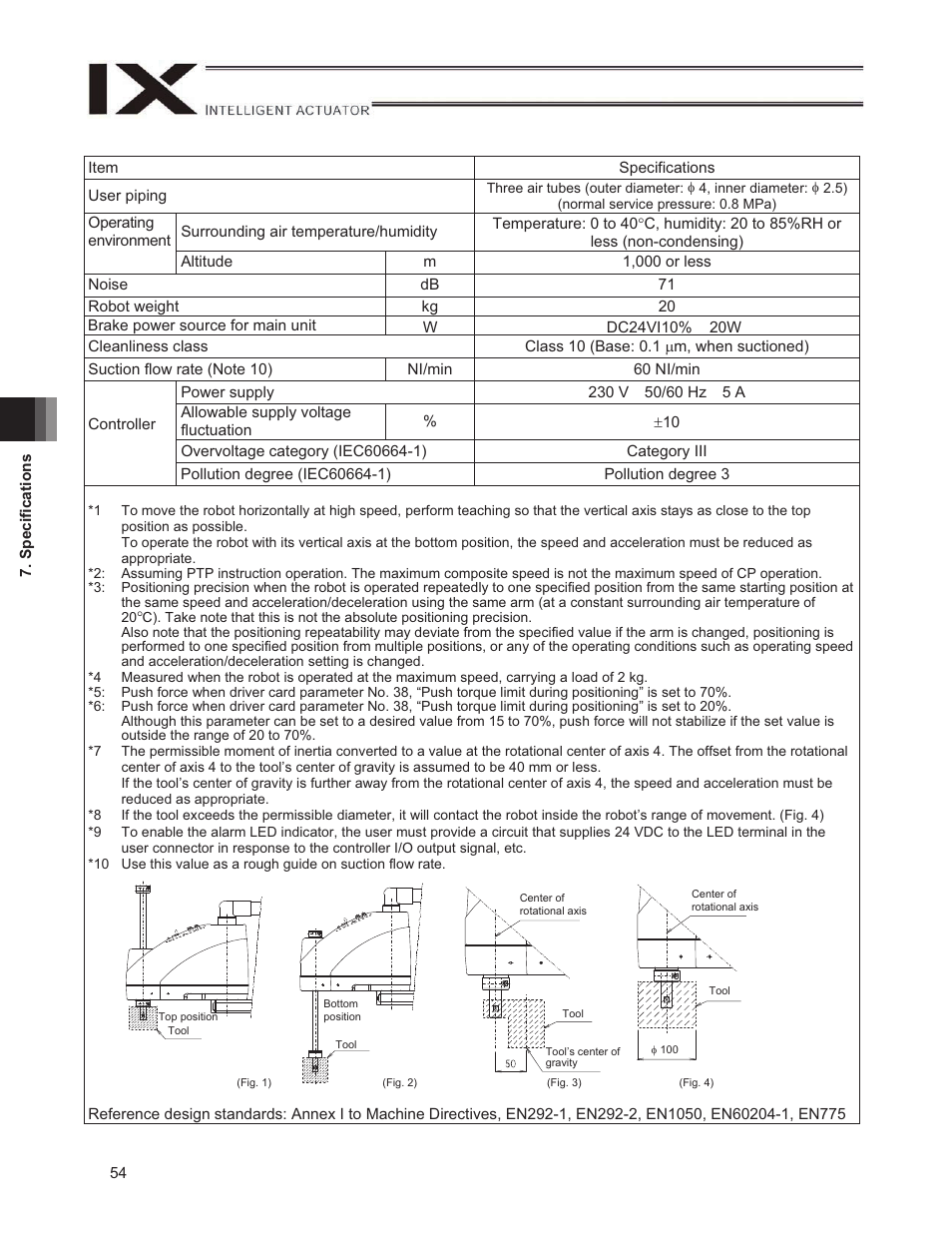IAI America IX-NNW3515H User Manual | Page 60 / 110