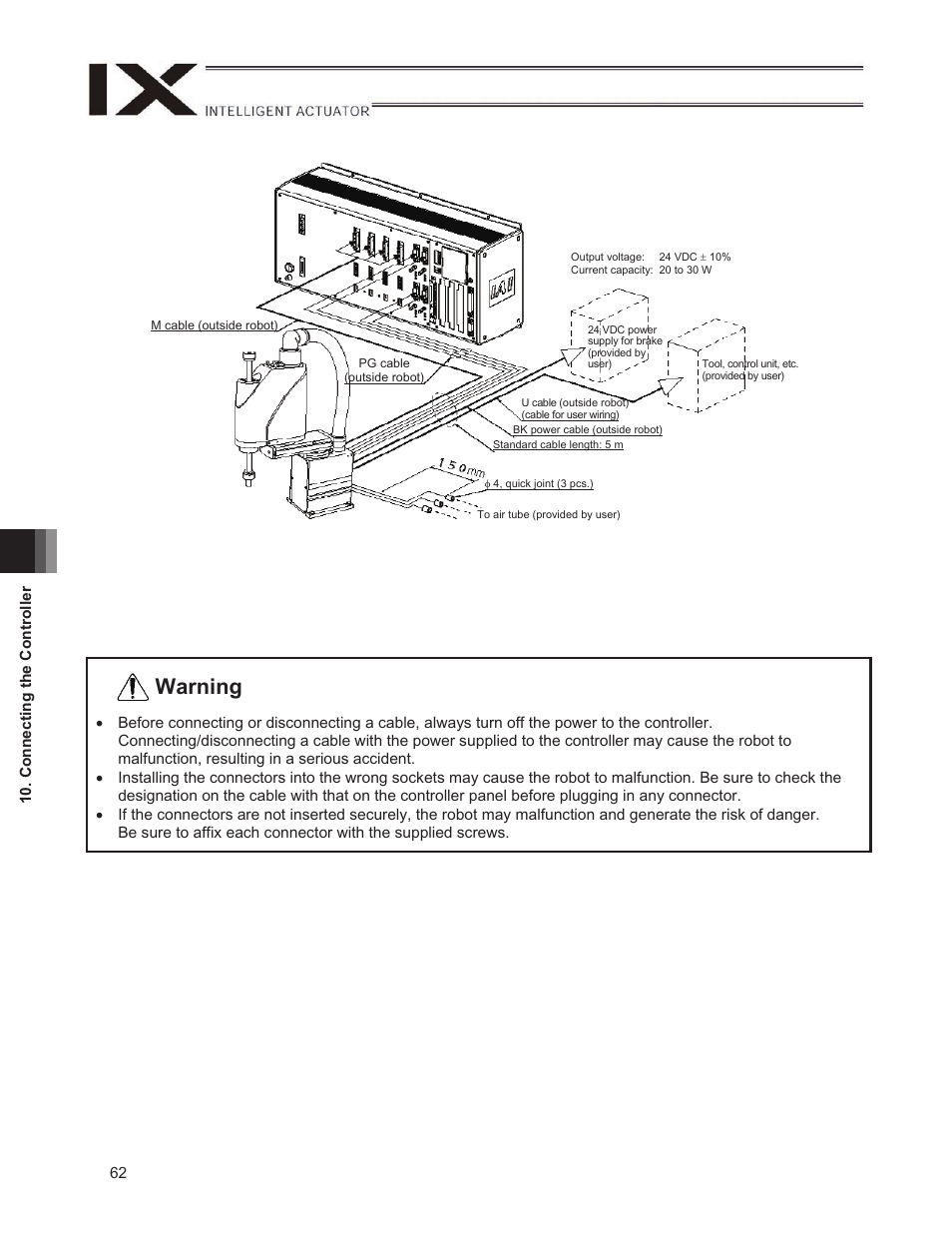 Warning | IAI America IX-NNW3515H User Manual | Page 68 / 110