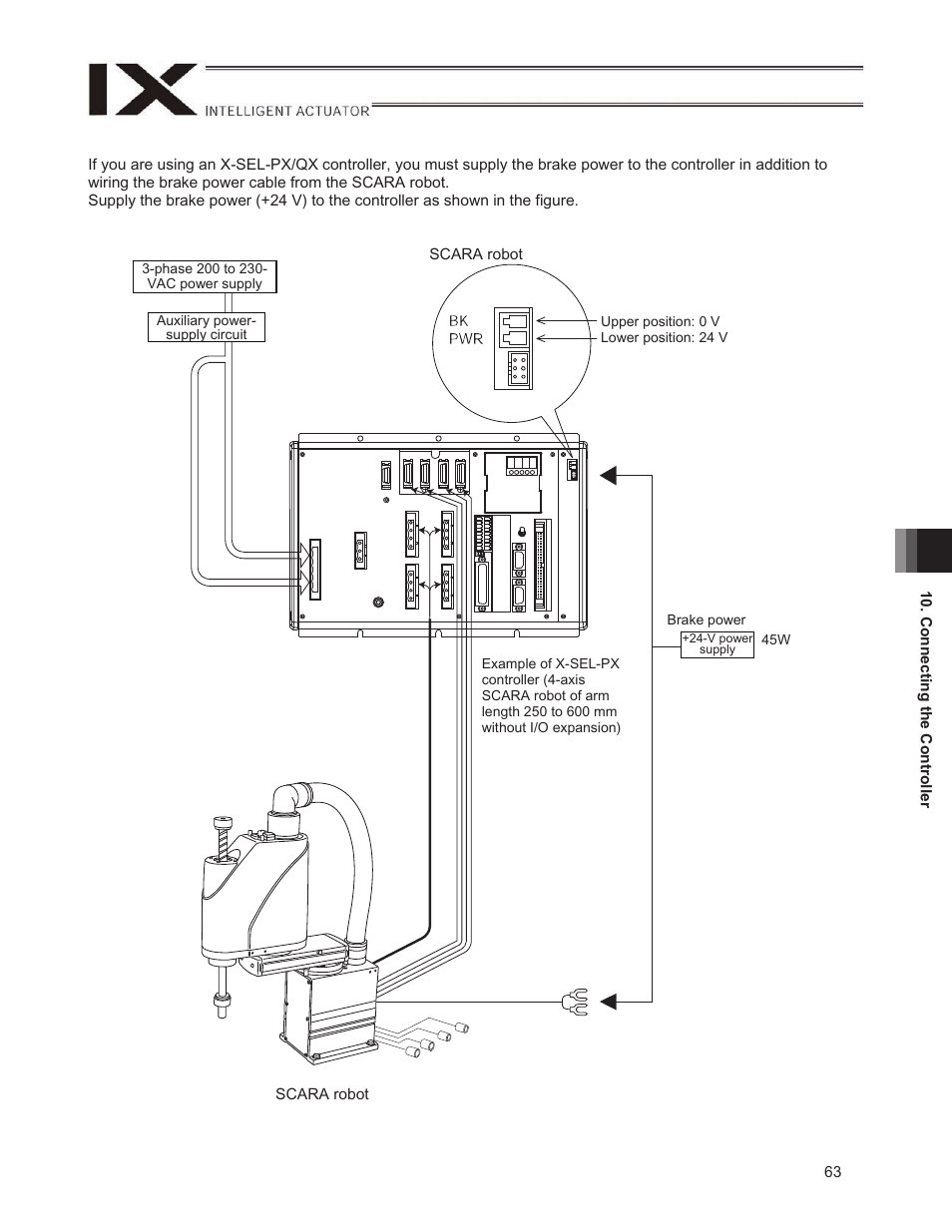 IAI America IX-NNW3515H User Manual | Page 69 / 110