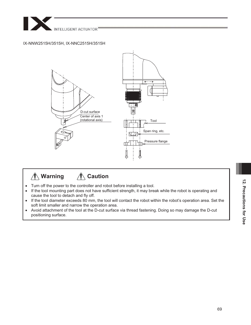 Caution warning | IAI America IX-NNW3515H User Manual | Page 75 / 110