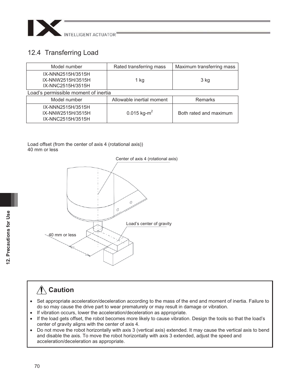 4 transferring load, Caution | IAI America IX-NNW3515H User Manual | Page 76 / 110