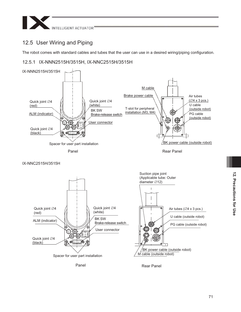 5 user wiring and piping | IAI America IX-NNW3515H User Manual | Page 77 / 110