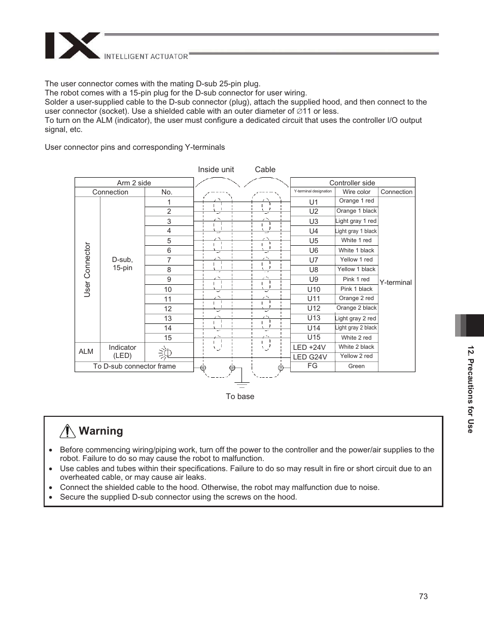 Warning | IAI America IX-NNW3515H User Manual | Page 79 / 110