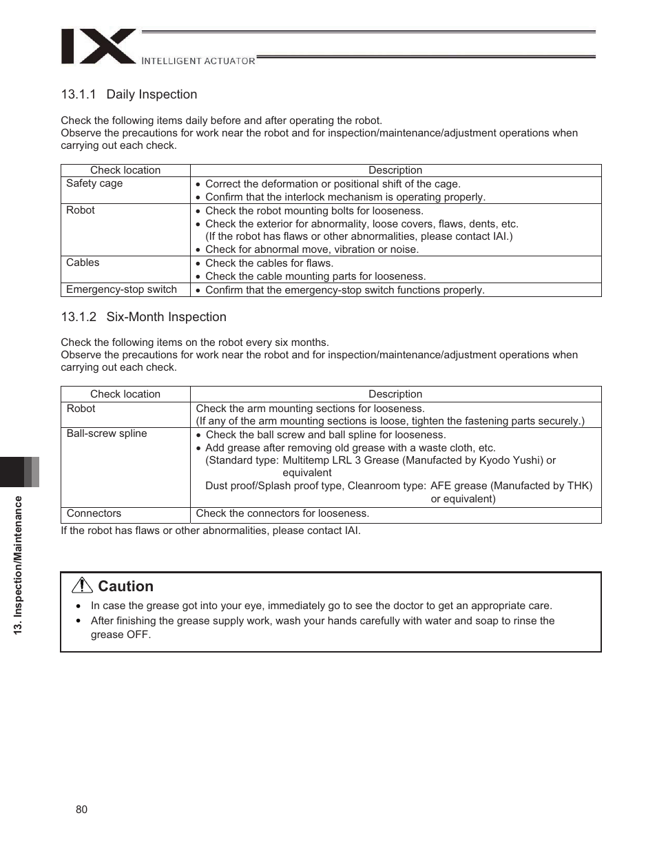 Caution | IAI America IX-NNW3515H User Manual | Page 86 / 110