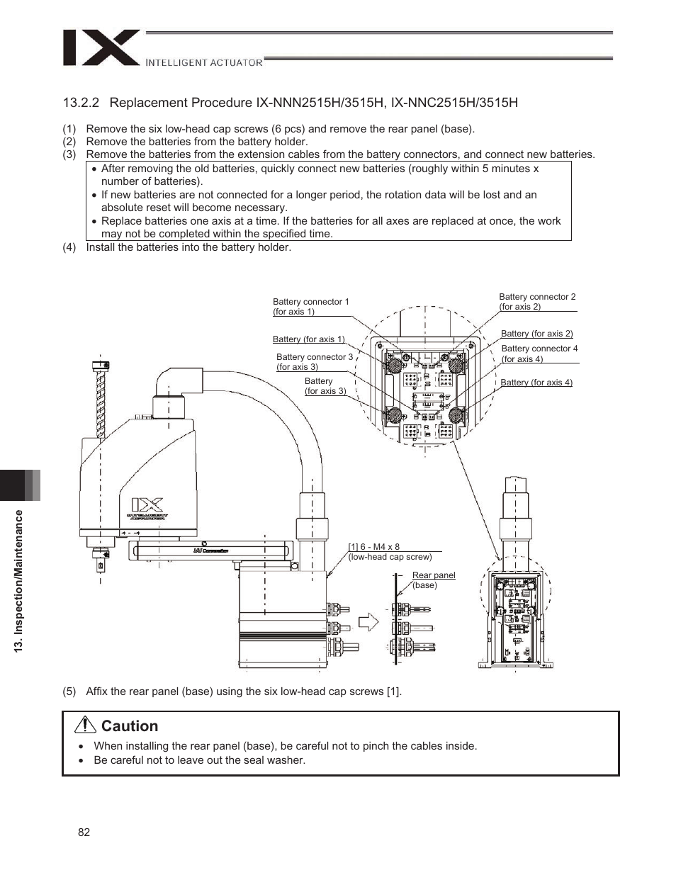 Caution | IAI America IX-NNW3515H User Manual | Page 88 / 110