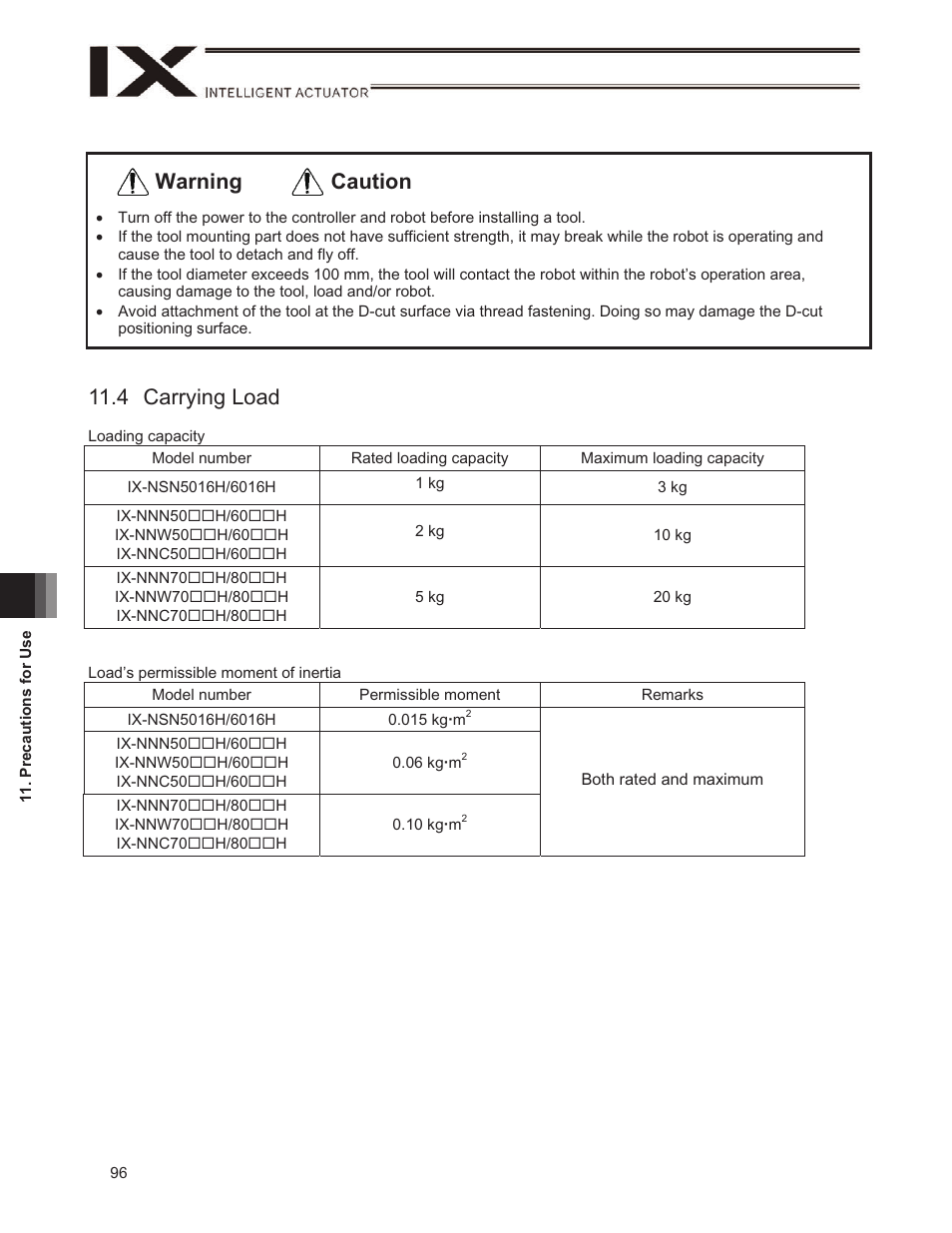 4 carrying load, Caution warning | IAI America IX-NSN6016H User Manual | Page 104 / 142