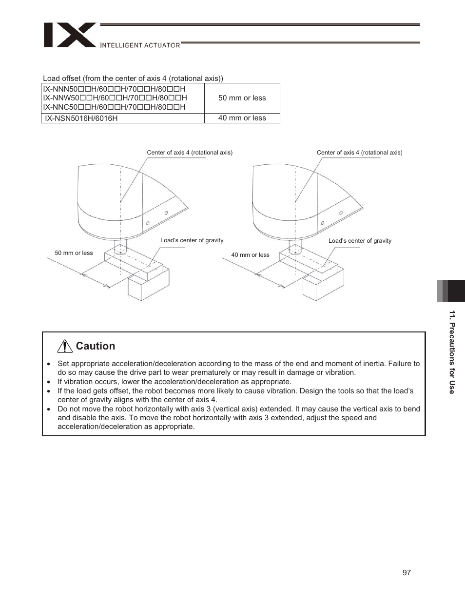 Caution | IAI America IX-NSN6016H User Manual | Page 105 / 142