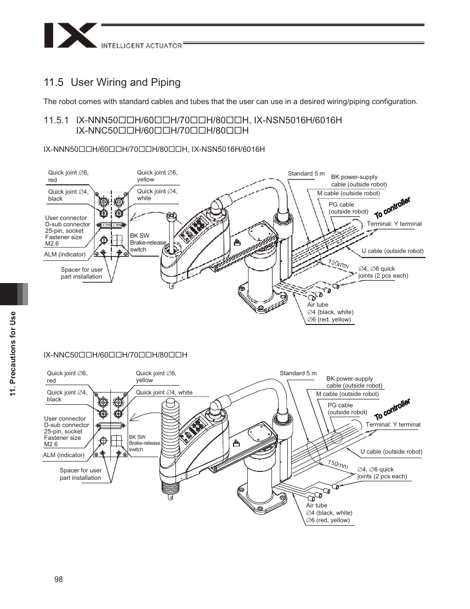 5 user wiring and piping | IAI America IX-NSN6016H User Manual | Page 106 / 142