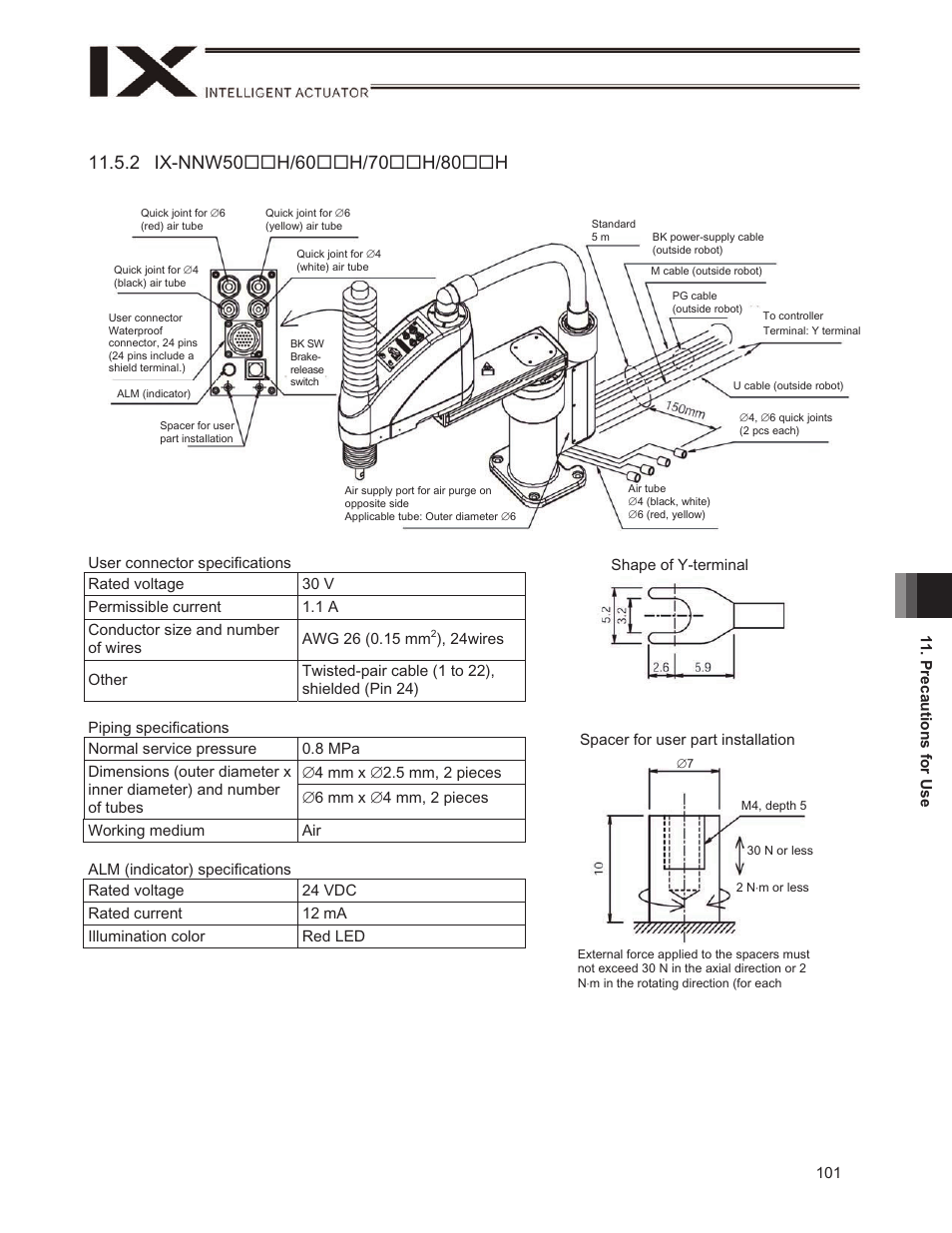 IAI America IX-NSN6016H User Manual | Page 109 / 142