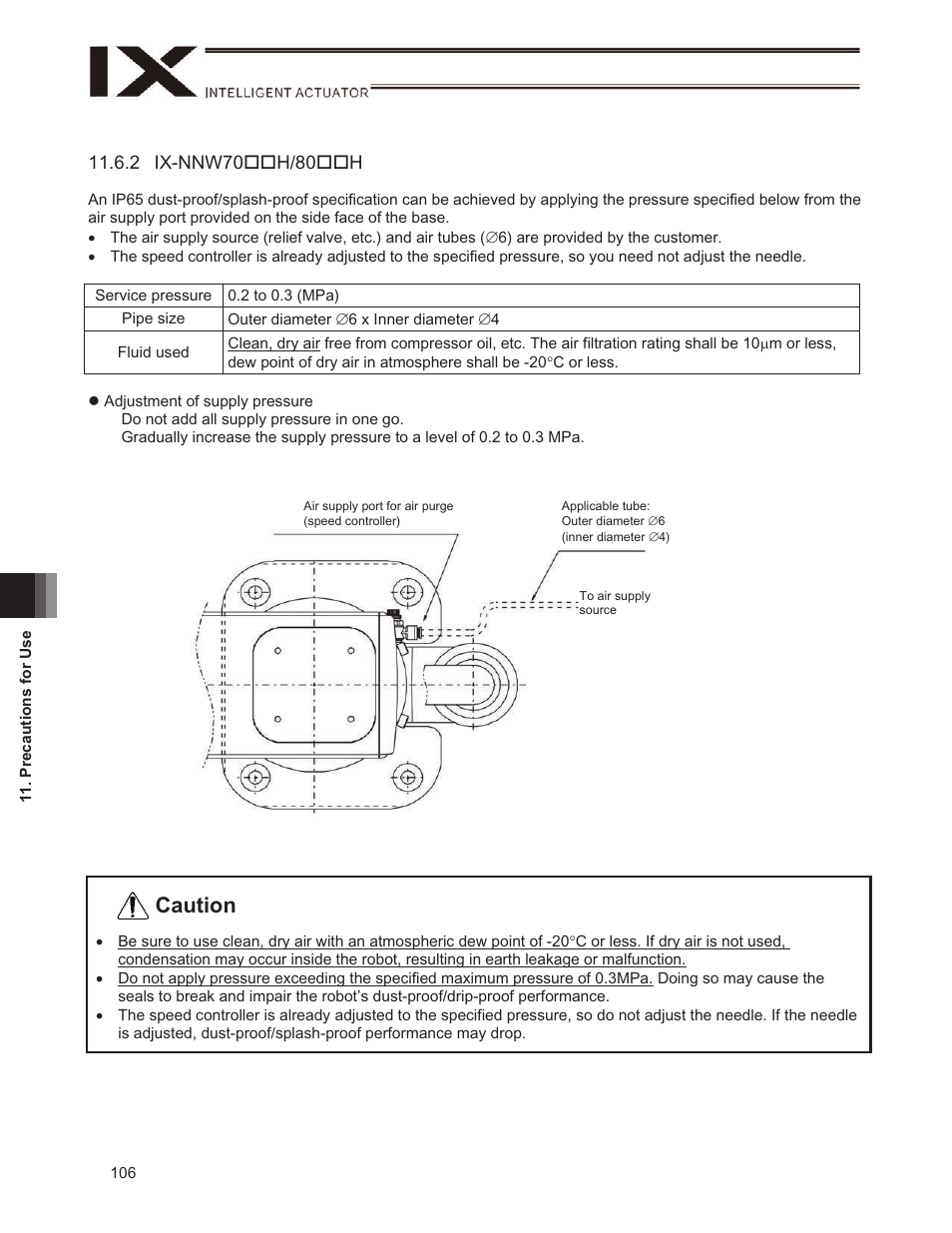 Caution | IAI America IX-NSN6016H User Manual | Page 114 / 142
