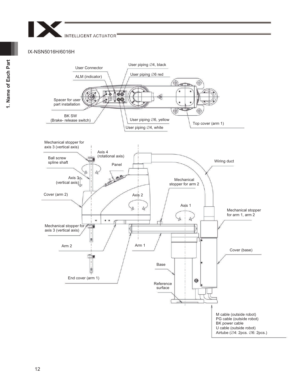 IAI America IX-NSN6016H User Manual | Page 20 / 142