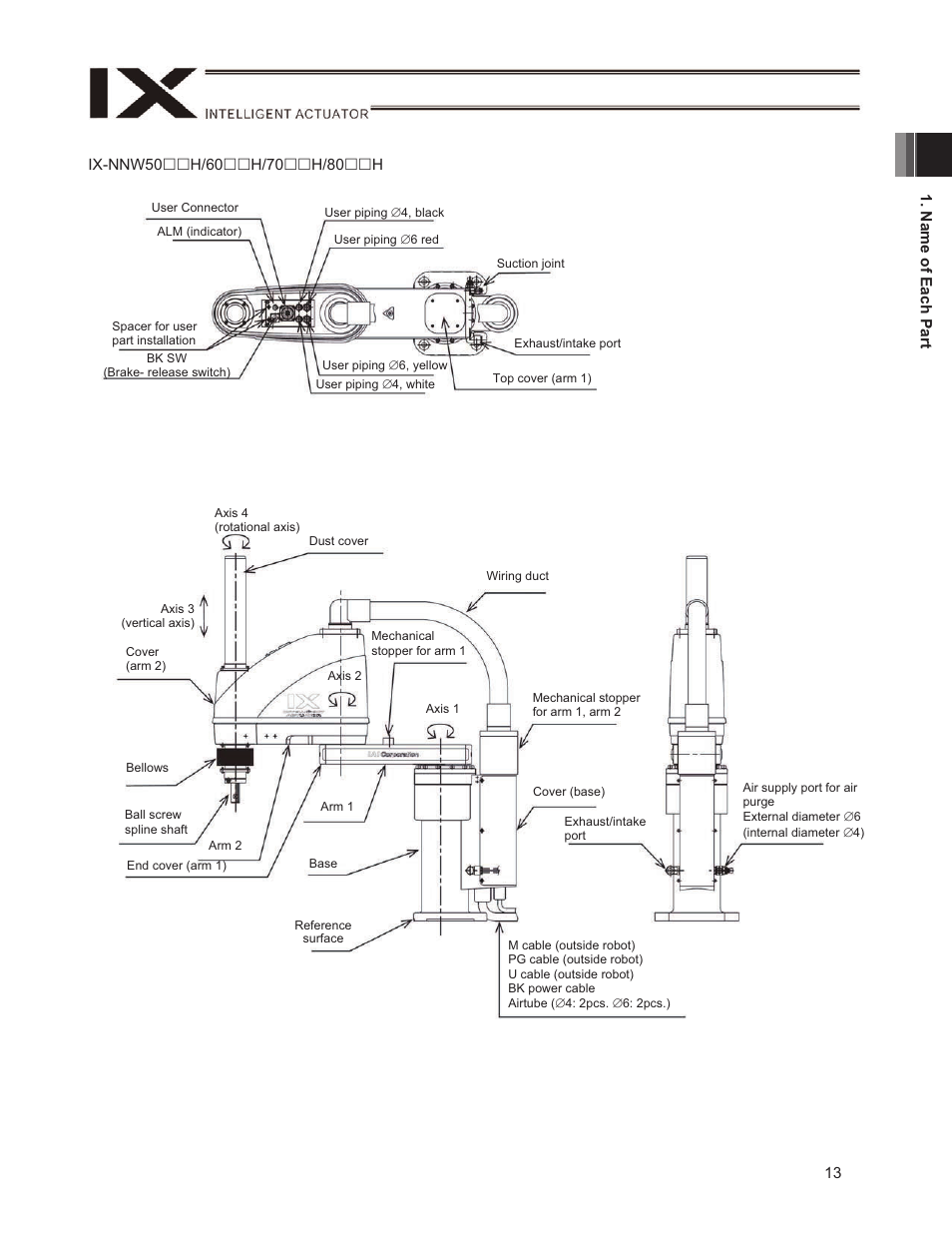 IAI America IX-NSN6016H User Manual | Page 21 / 142