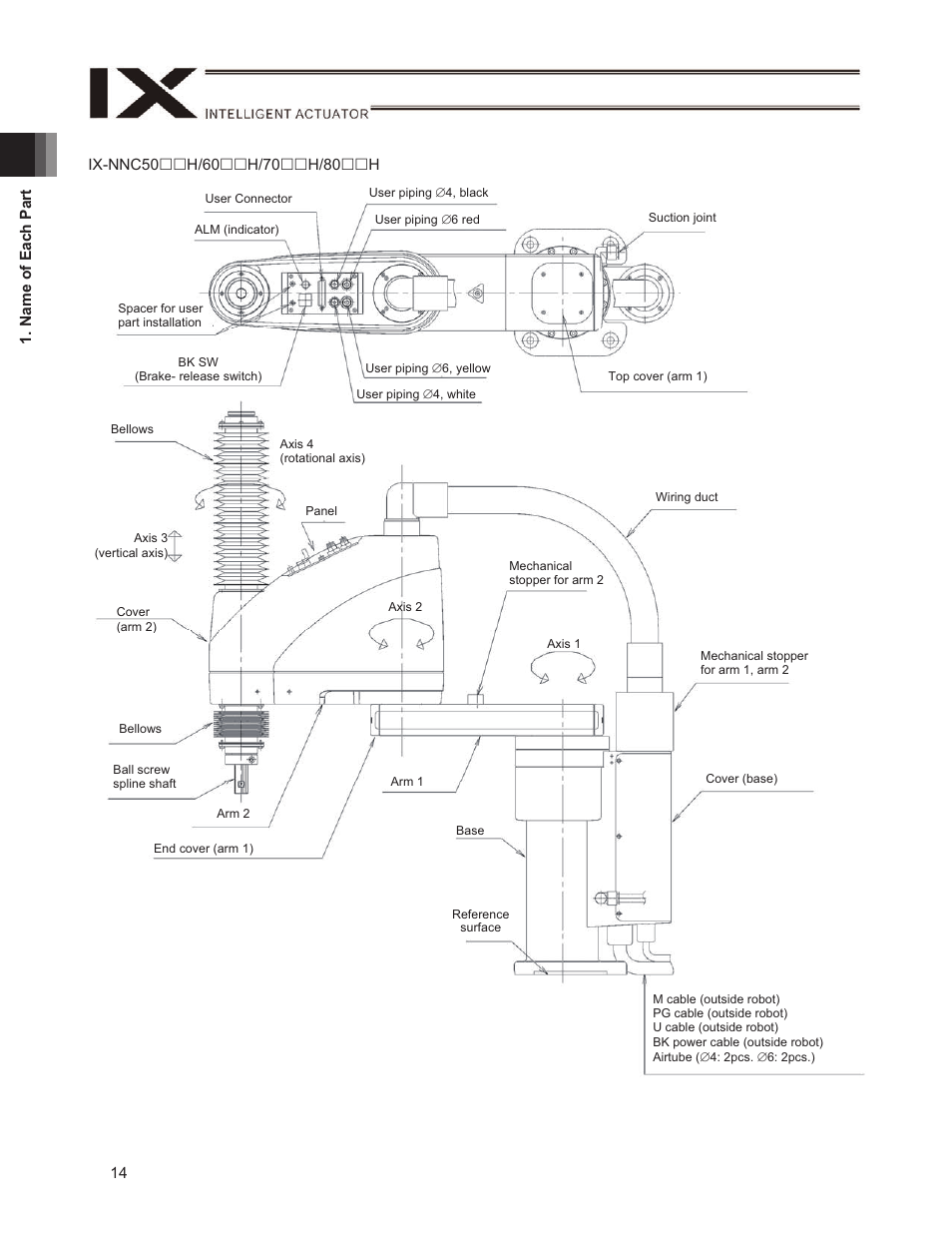IAI America IX-NSN6016H User Manual | Page 22 / 142