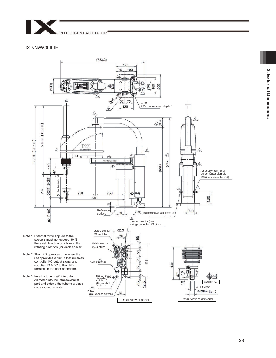 IAI America IX-NSN6016H User Manual | Page 31 / 142