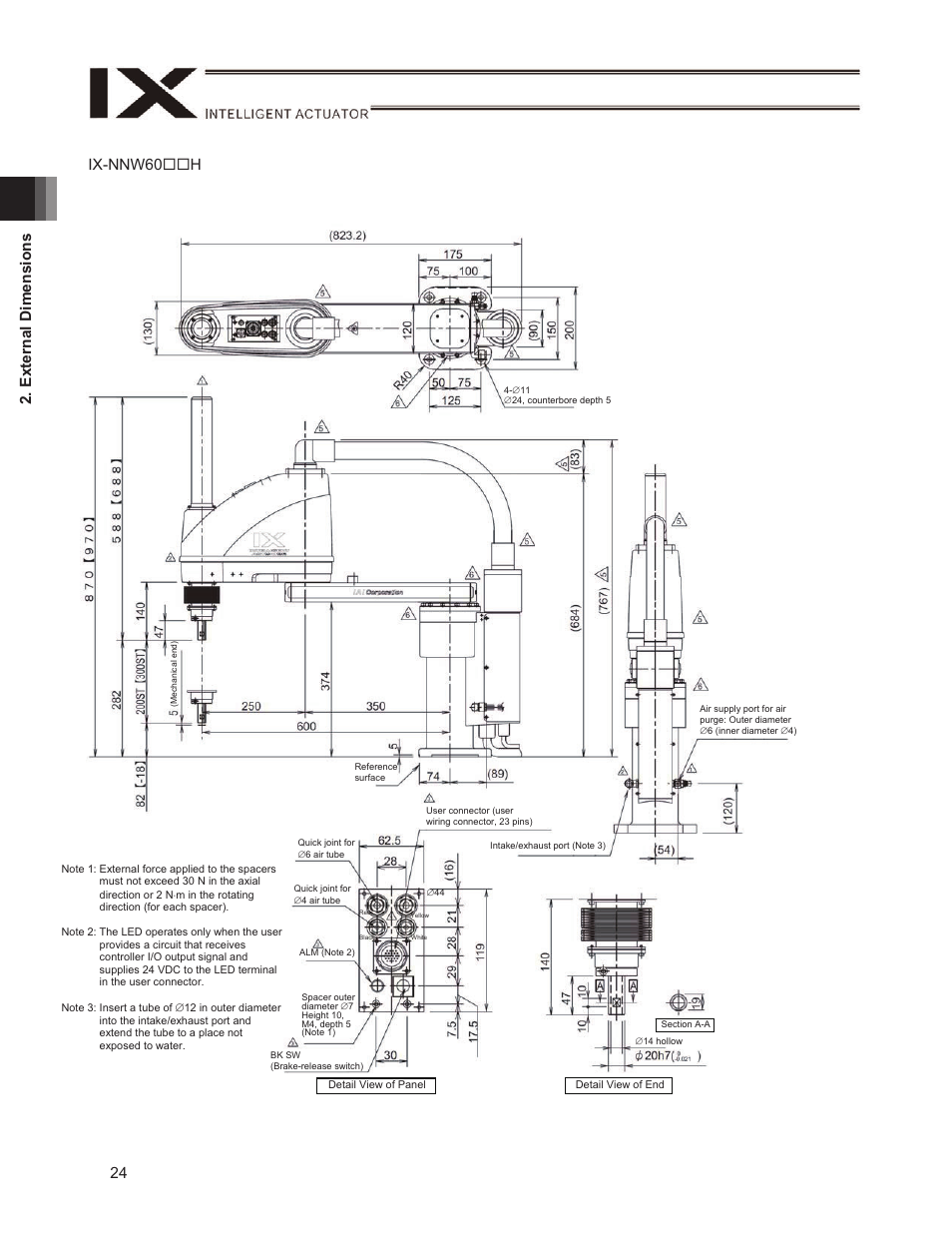 IAI America IX-NSN6016H User Manual | Page 32 / 142