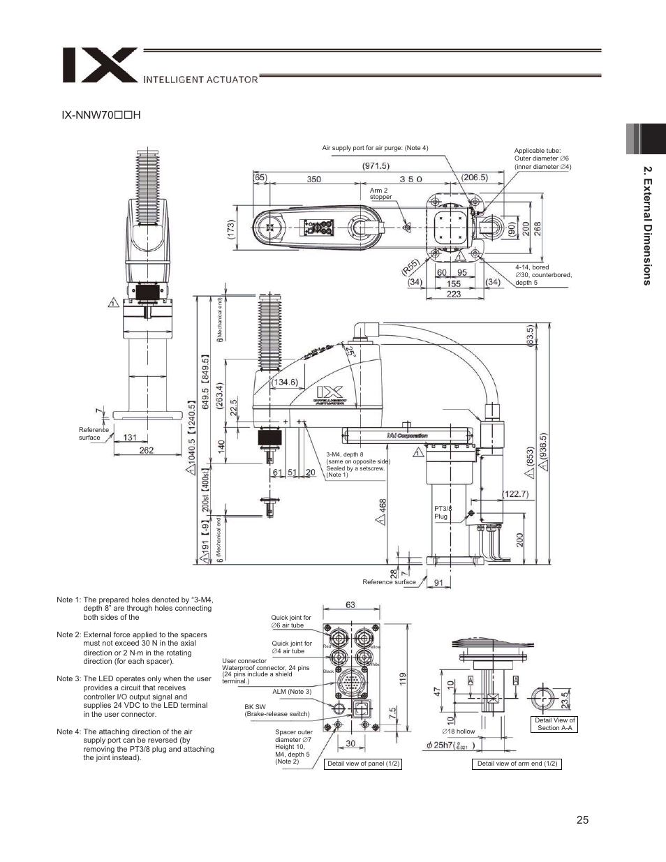 IAI America IX-NSN6016H User Manual | Page 33 / 142