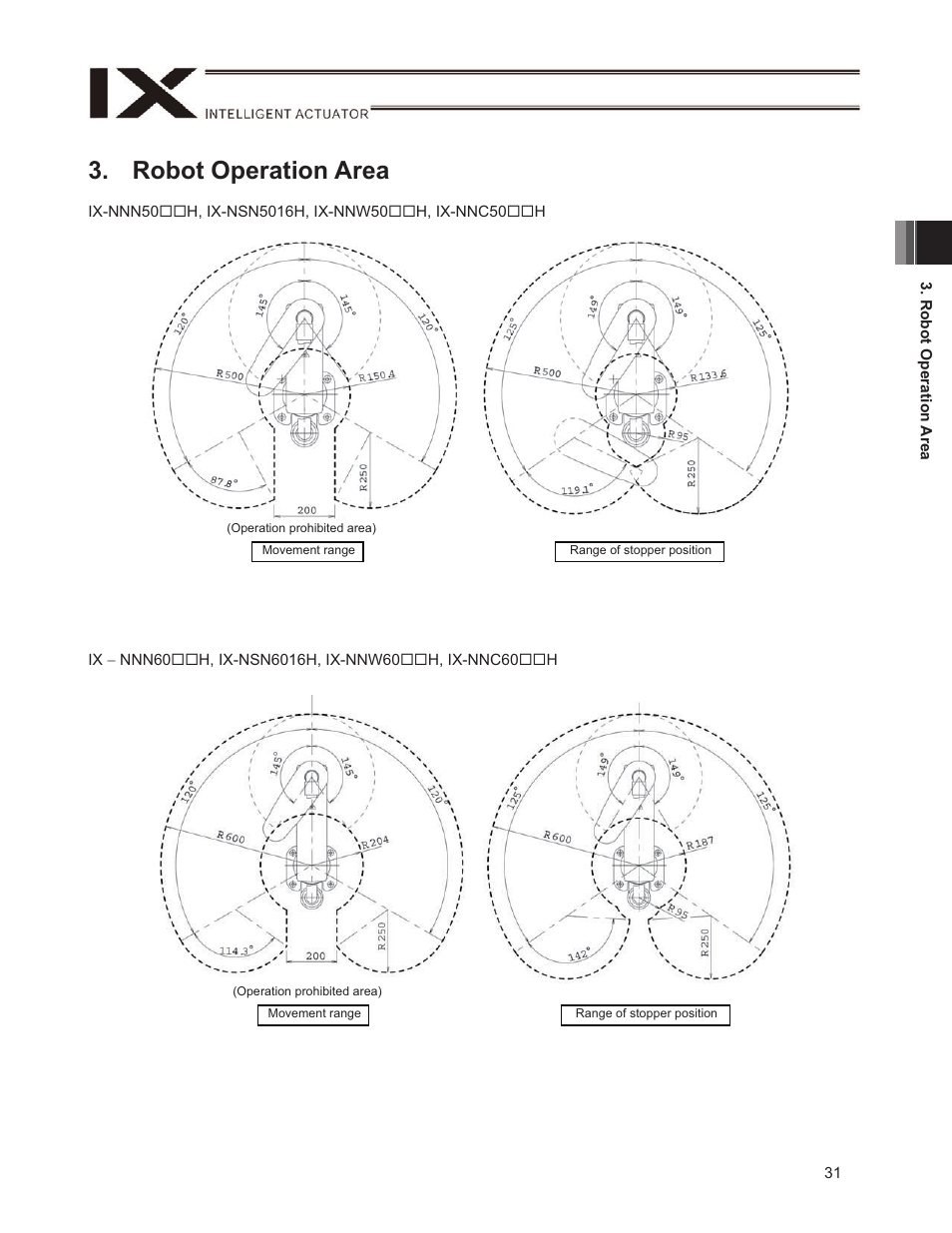 Robot operation area | IAI America IX-NSN6016H User Manual | Page 39 / 142