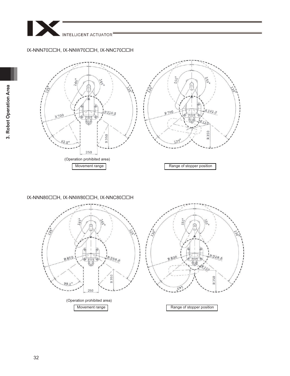 IAI America IX-NSN6016H User Manual | Page 40 / 142