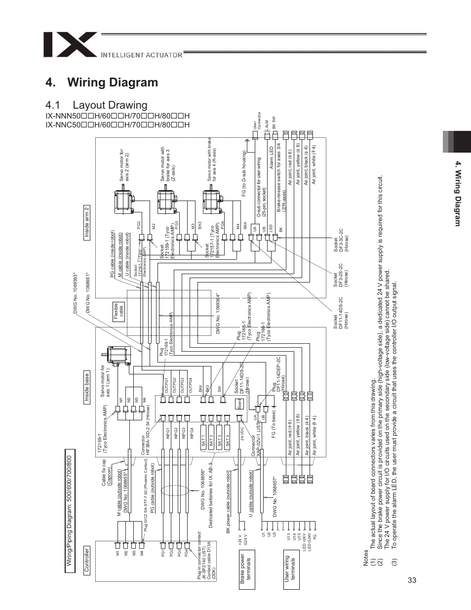 Wiring diagram, 1 layout drawing, 33 4. w iring diagram | IAI America IX-NSN6016H User Manual | Page 41 / 142