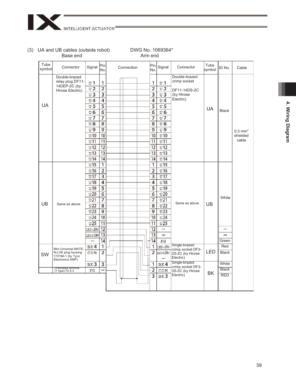 IAI America IX-NSN6016H User Manual | Page 47 / 142