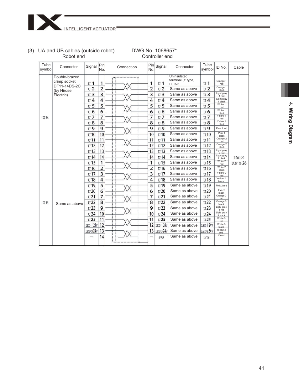 41 4. w iring diagram, Robot end controller end | IAI America IX-NSN6016H User Manual | Page 49 / 142