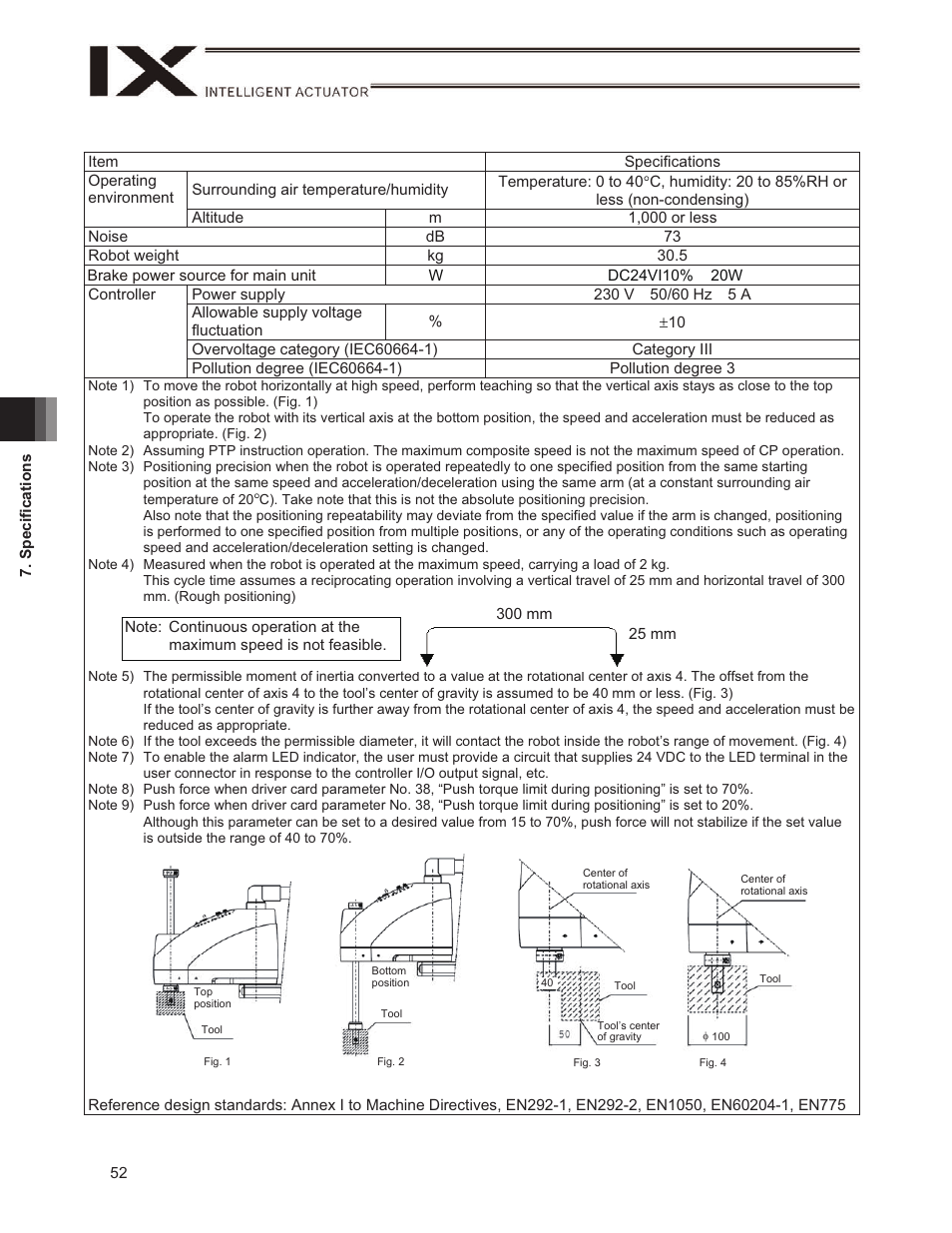 IAI America IX-NSN6016H User Manual | Page 60 / 142