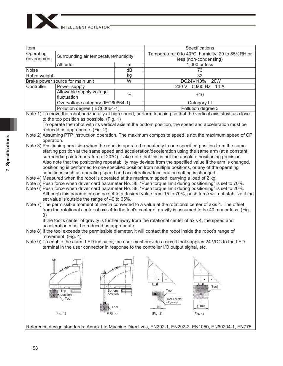 IAI America IX-NSN6016H User Manual | Page 66 / 142