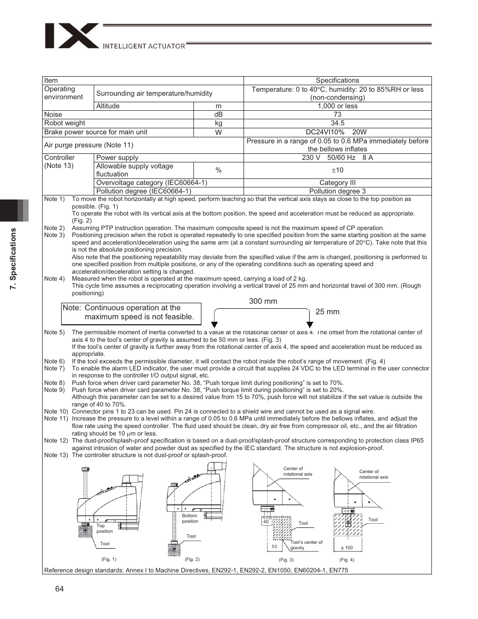 IAI America IX-NSN6016H User Manual | Page 72 / 142