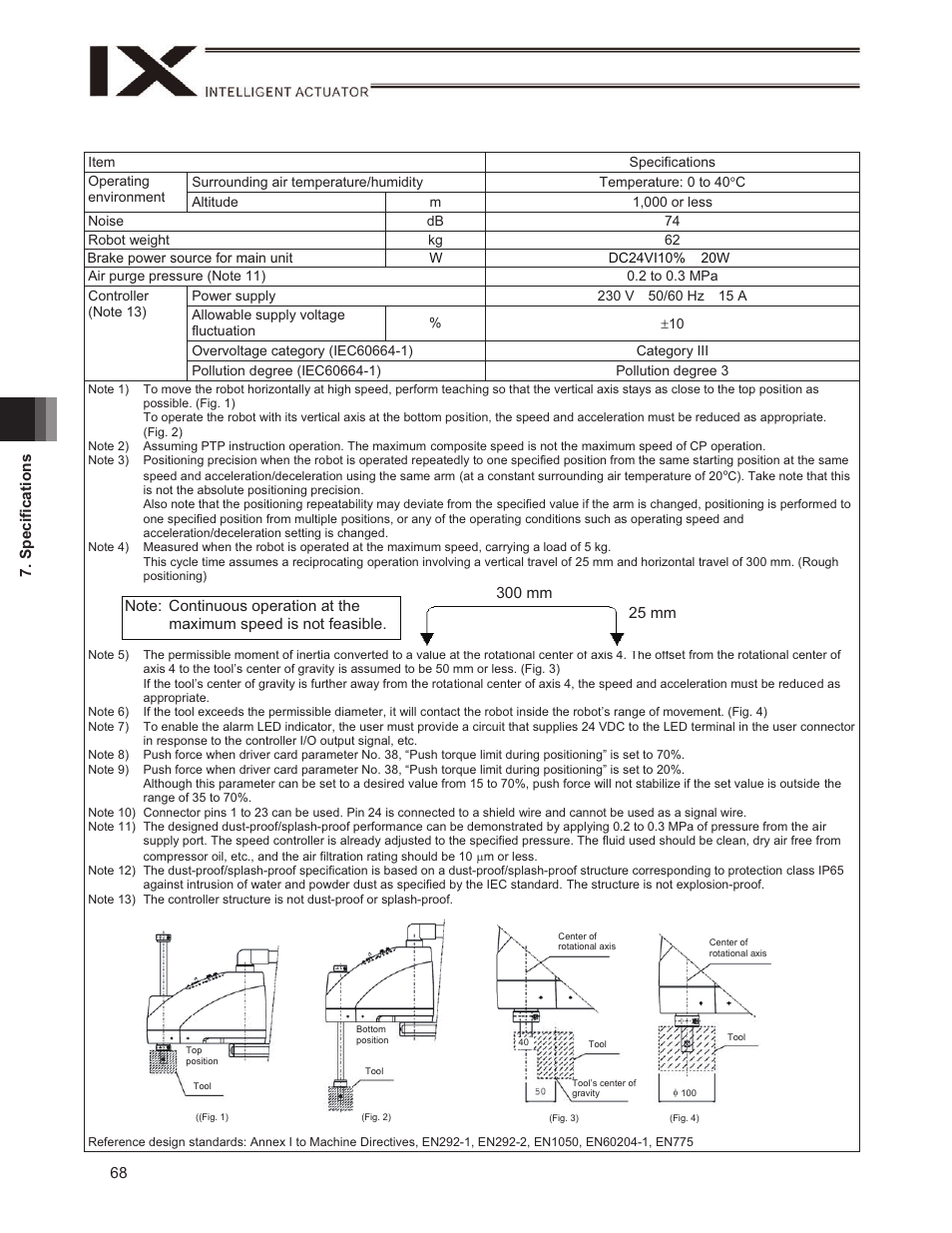 IAI America IX-NSN6016H User Manual | Page 76 / 142