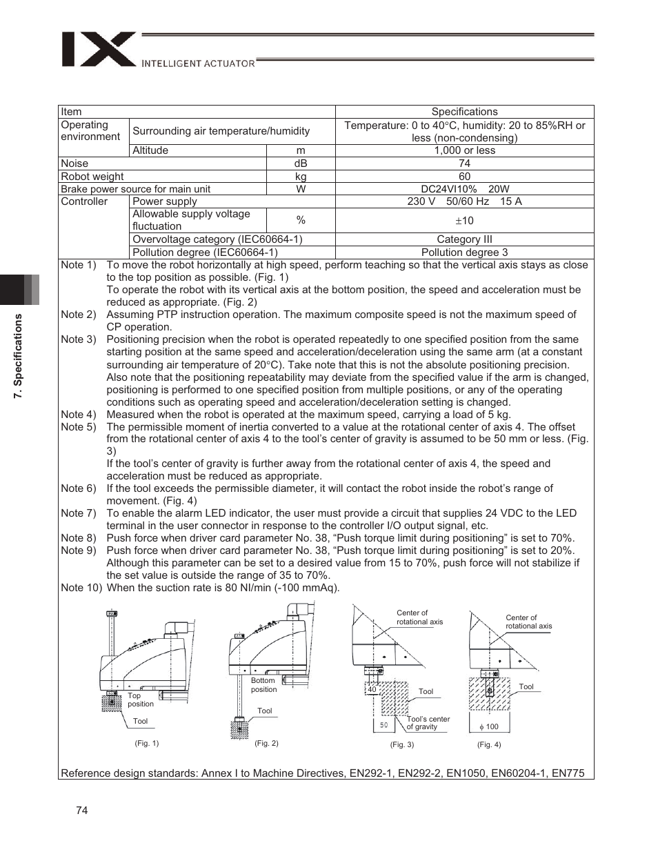 IAI America IX-NSN6016H User Manual | Page 82 / 142