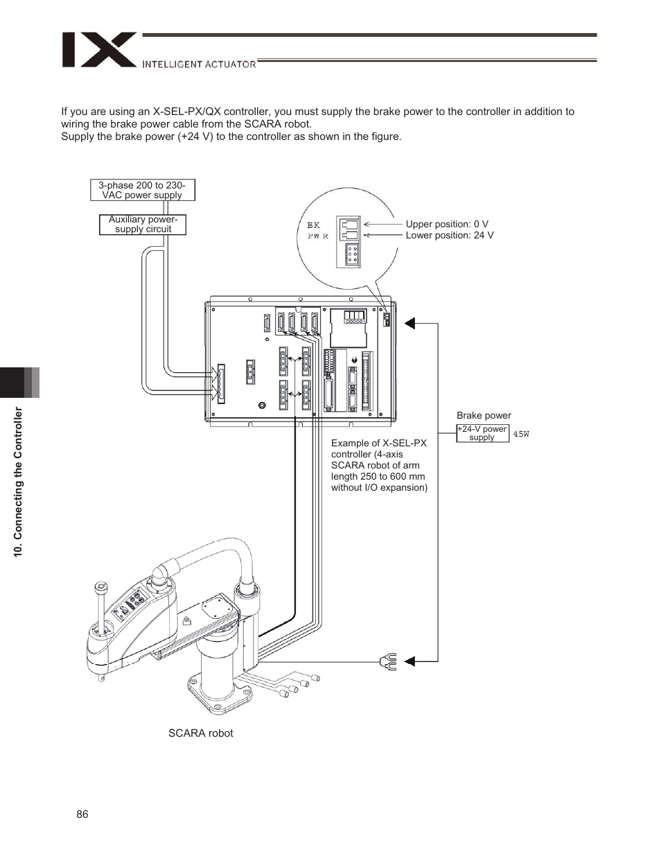 IAI America IX-NSN6016H User Manual | Page 94 / 142