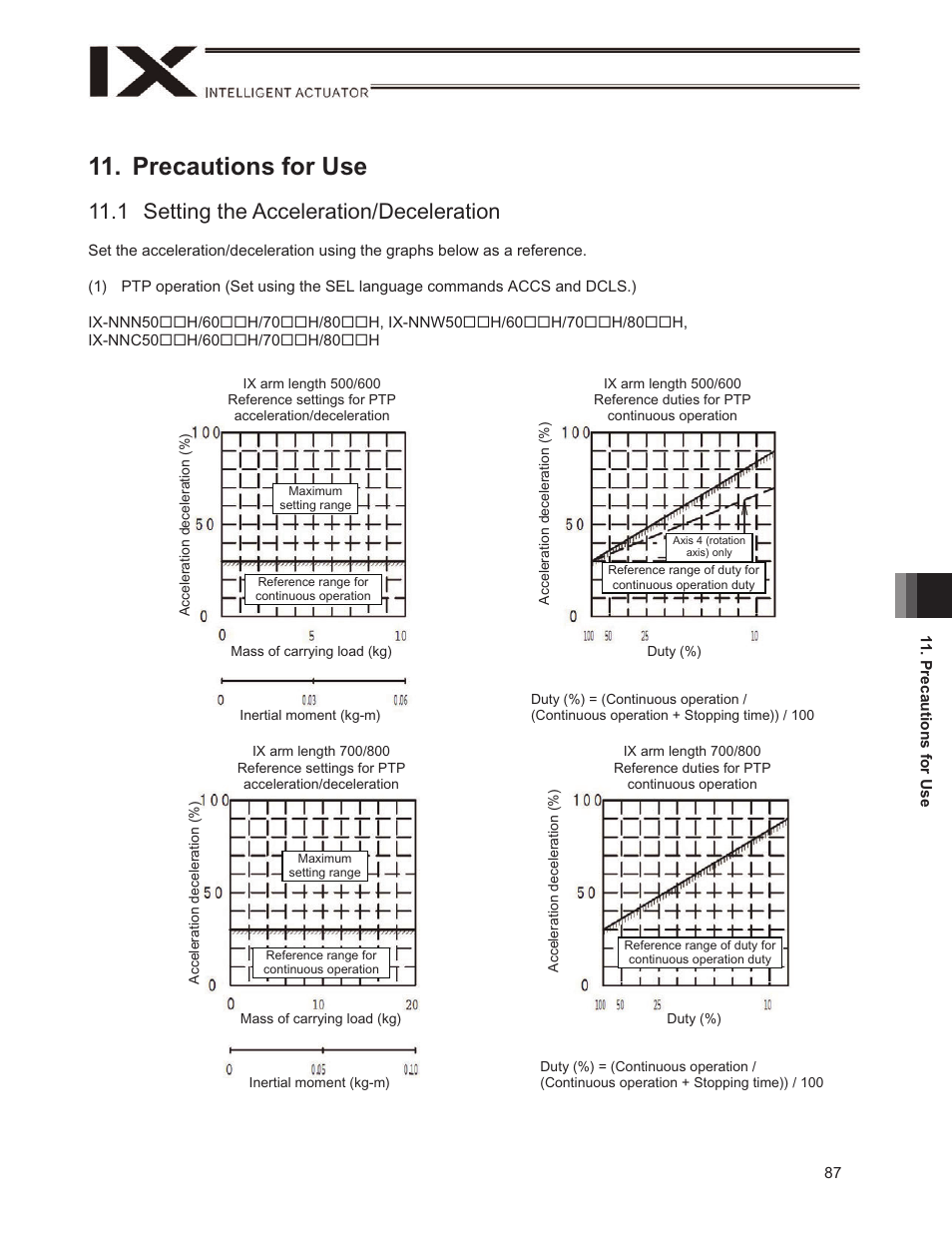Precautions for use, 1 setting the acceleration/deceleration | IAI America IX-NSN6016H User Manual | Page 95 / 142