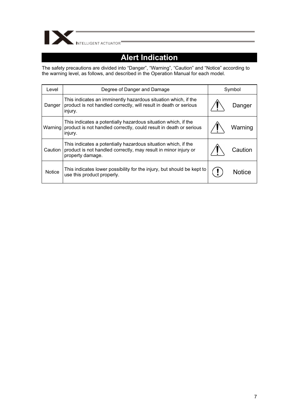 Alert indication | IAI America IX-NNN12040 User Manual | Page 13 / 90