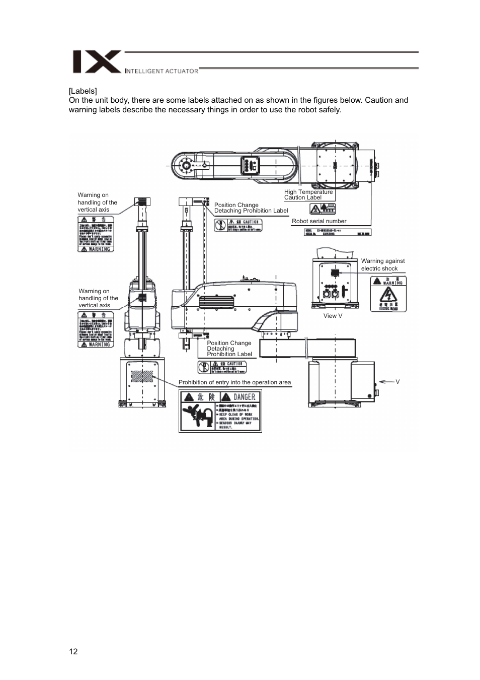 IAI America IX-NNN12040 User Manual | Page 18 / 90