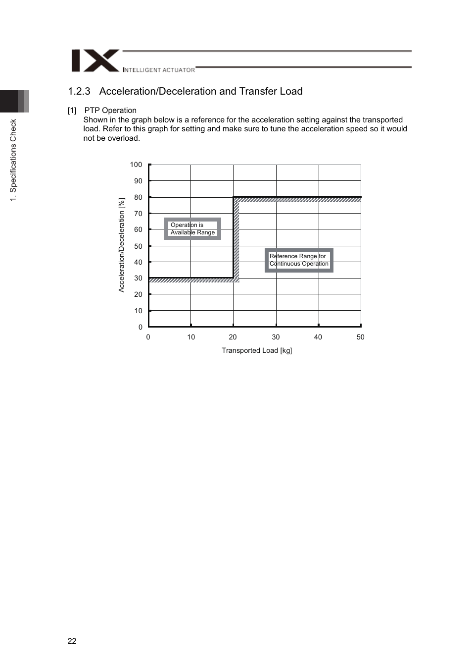 3 acceleration/deceleration and transfer load | IAI America IX-NNN12040 User Manual | Page 28 / 90