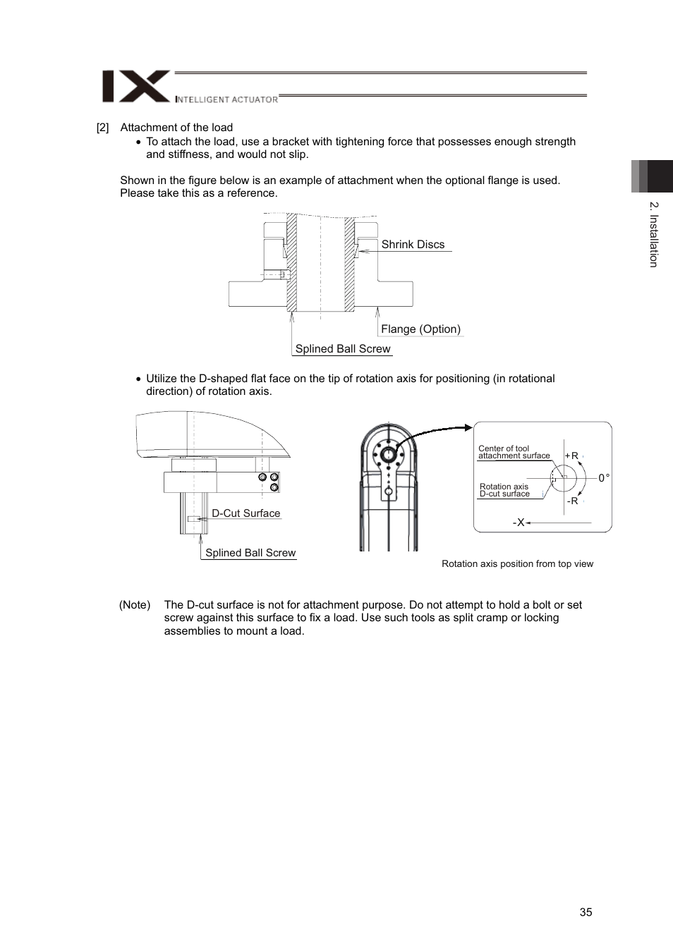 IAI America IX-NNN12040 User Manual | Page 41 / 90