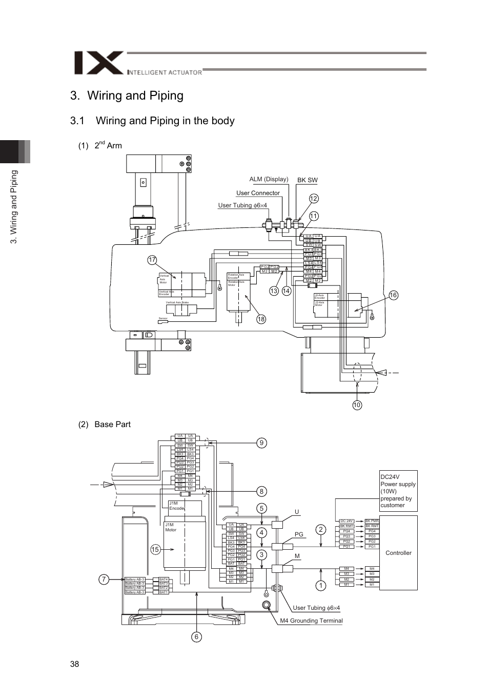 Wiring and piping, 1 connection to the controller, 1 wiring and piping in the body | Wiring and piping 38, 2) base part | IAI America IX-NNN12040 User Manual | Page 44 / 90