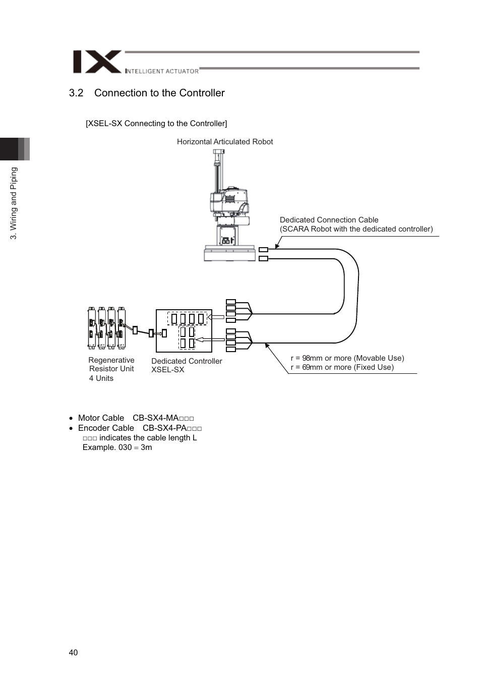 2 connection to the controller | IAI America IX-NNN12040 User Manual | Page 46 / 90