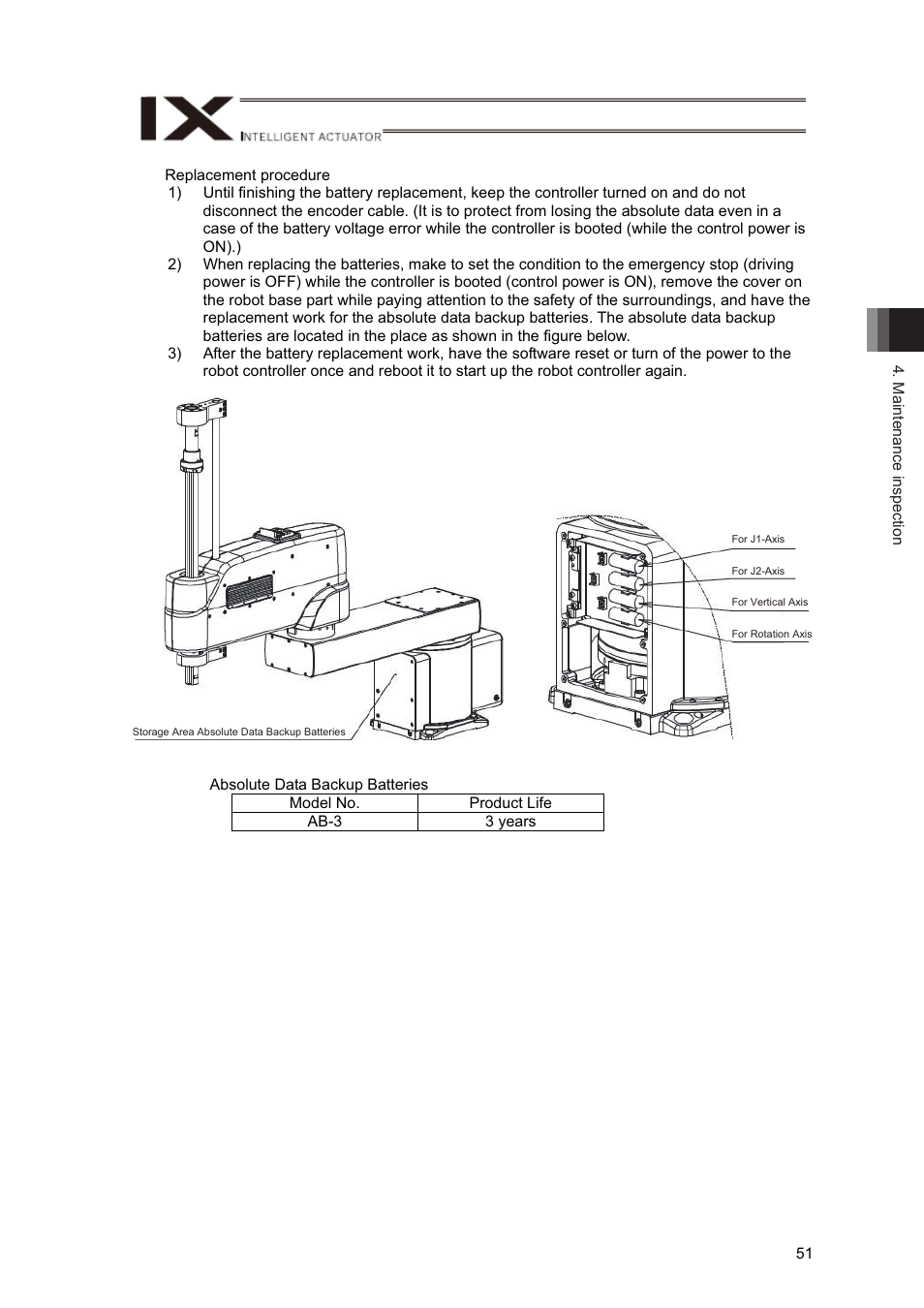 IAI America IX-NNN12040 User Manual | Page 57 / 90