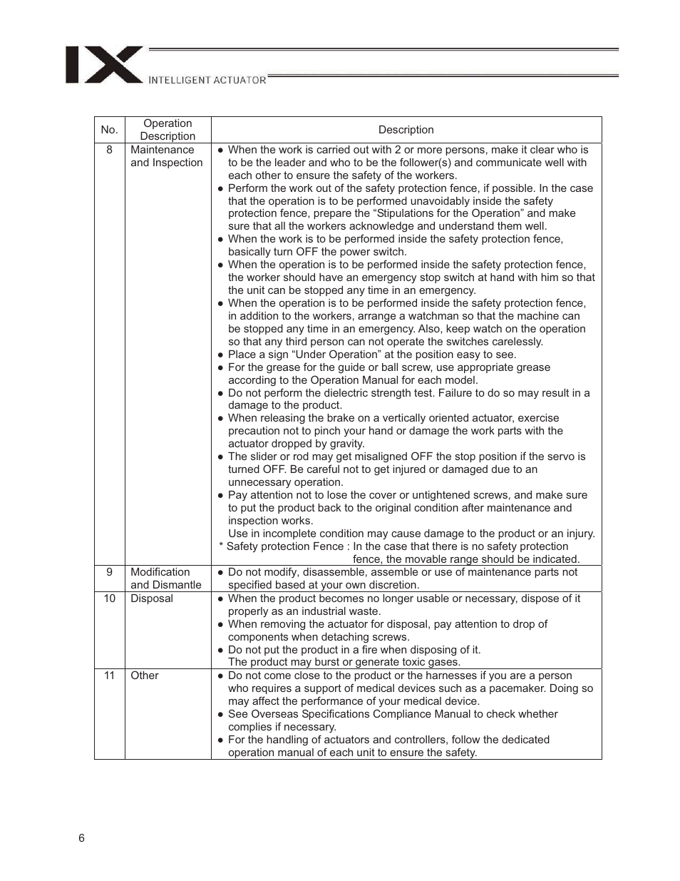 IAI America IX-NNN1805 User Manual | Page 12 / 100