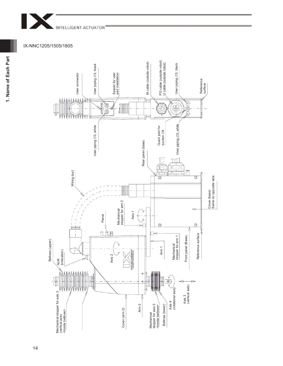 IAI America IX-NNN1805 User Manual | Page 20 / 100