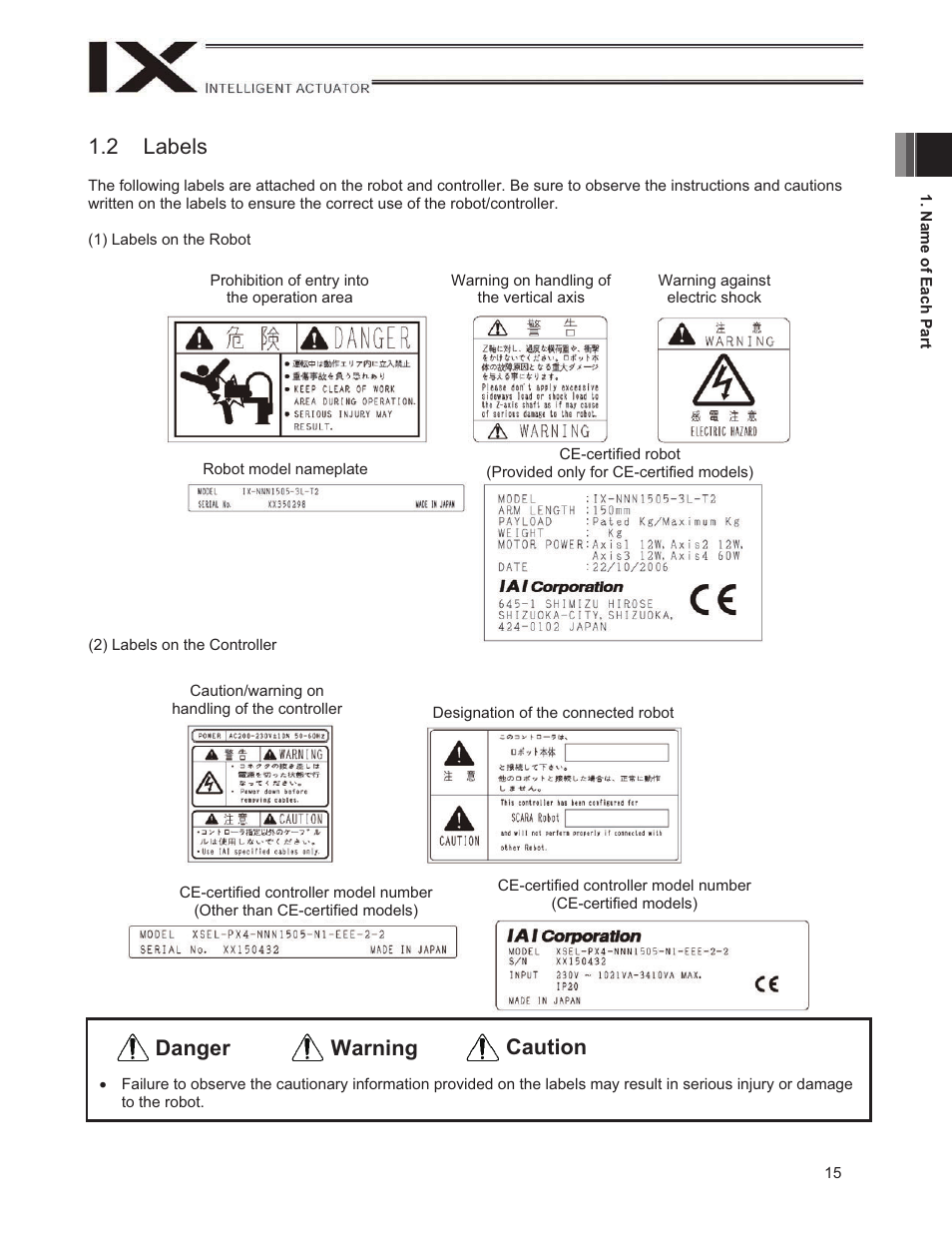 2 labels, Warning danger caution | IAI America IX-NNN1805 User Manual | Page 21 / 100